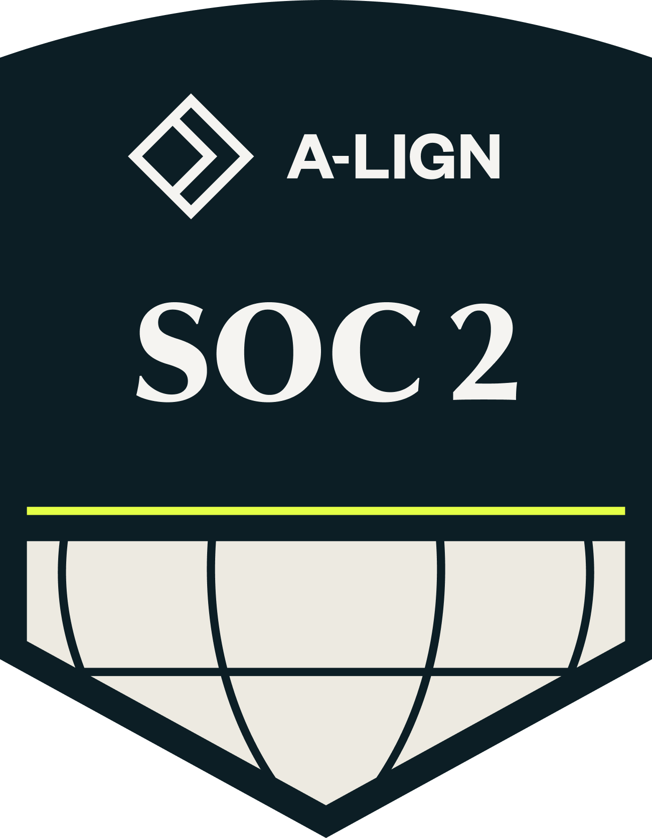 Wellnecity SOC 2 attestation